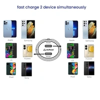 Stuffcool Atom Plus CC 45W Car Charger with PPS Type-C1 PD20W