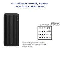 Stuffcool PB9009 20000mAh Type-C PD 20W + USB A Fast Charging Powerbank