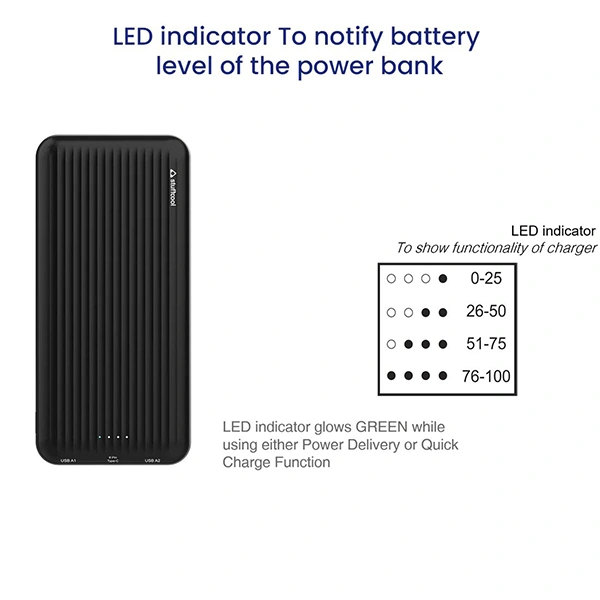 Stuffcool PB9009 20000mAh Type-C PD 20W + USB A Fast Charging Powerbank