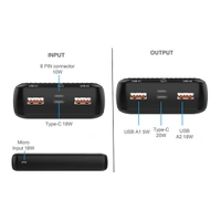 Stuffcool PB9009 20000mAh Type-C PD 20W + USB A Fast Charging Powerbank