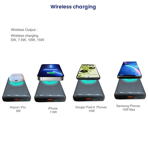 Stuffcool PB9036W 10000mAh 15W Wireless Powerbank