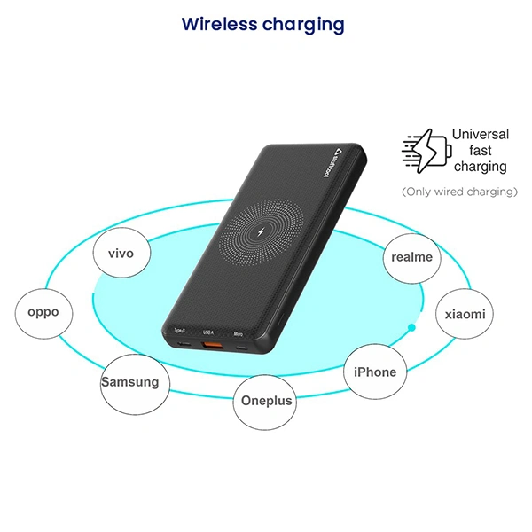Stuffcool PB9036W 10000mAh 15W Wireless Powerbank