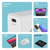 Stuffcool Pico Pro 35W Single Type C Wall Charger - Blue, White