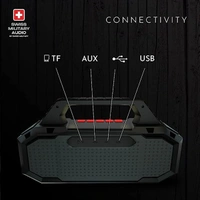 Swiss Military BTW ROCK 700 18 Watt Stereo Sound & Passive Radiators