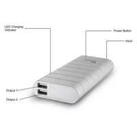 Syska 10000 mAh 10W Power Bank - White - White