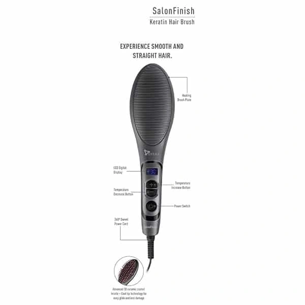 Syska HBS100i Hair Straightener Brush