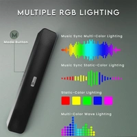 Syska Verve MSB02 Stereo Soundbar