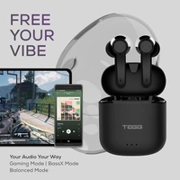 TAGG Liberty Buds Plus Truly Wireless Earbuds - White - White