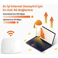 Tenda 4G03 3G/4G LTE N300 Wi-Fi Router