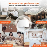 Tenda 4G03 3G/4G LTE N300 Wi-Fi Router