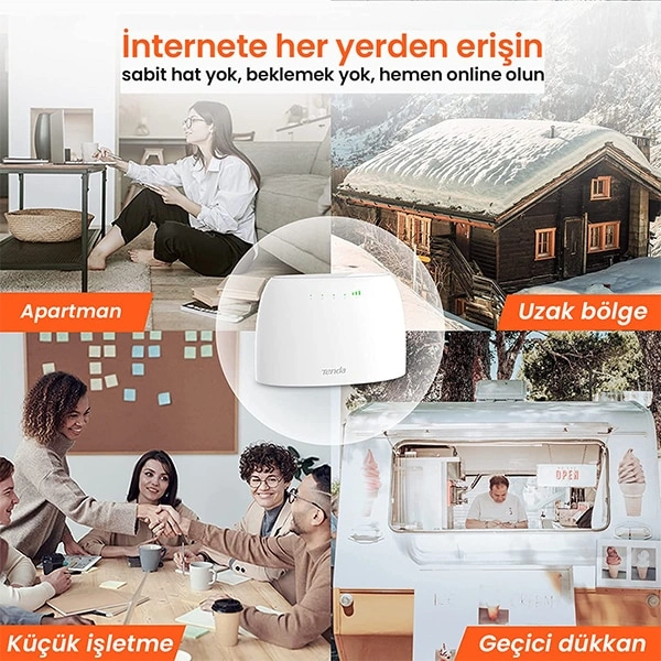Tenda 4G03 3G/4G LTE N300 Wi-Fi Router