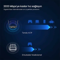 Tenda AC19 AC2100 Dual Band 2100 Mbps
