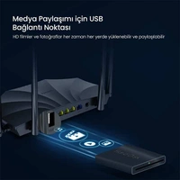 Tenda AC19 AC2100 Dual Band 2100 Mbps