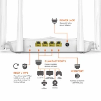 Tenda AC5 V3 AC1200 Wireless Dual Band WiFi Router