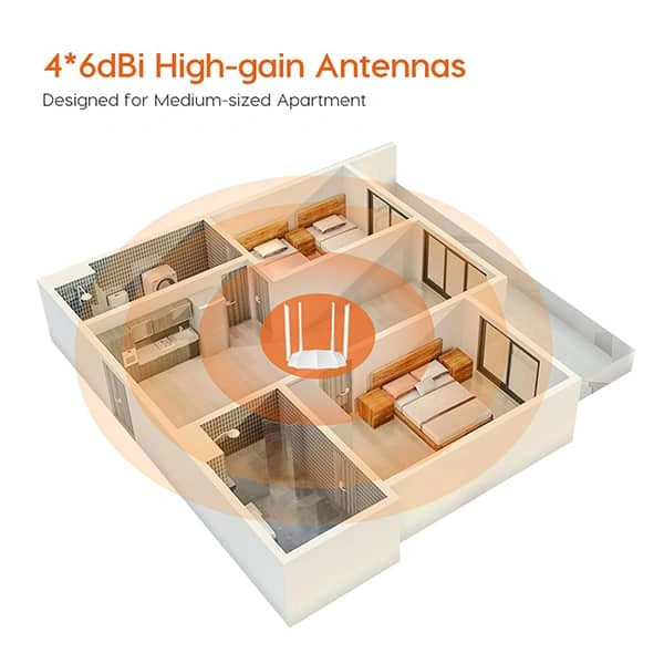 Tenda AC5 V3 AC1200 Wireless Dual Band WiFi Router
