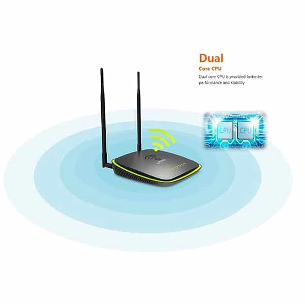 Tenda D1201 Ac1200 ADSL2+ Dual Band Modem Router