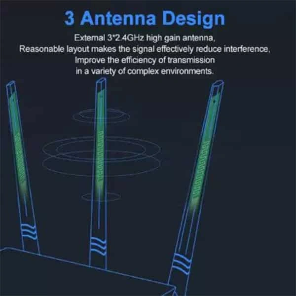 Tenda F3 Wireless Router 300 Mbps Wireless Router