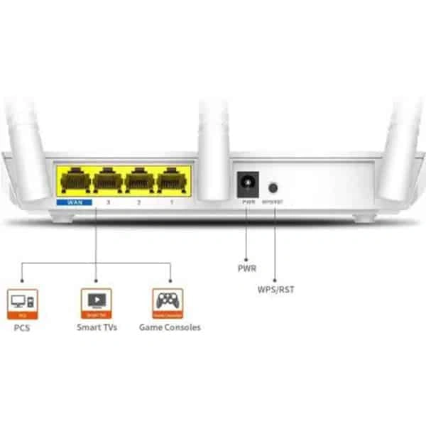 Tenda F3 Wireless Router 300 Mbps Wireless Router