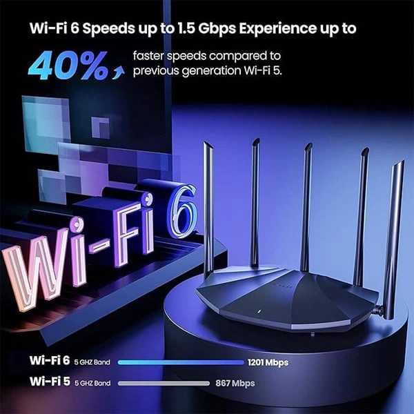 Tenda RX2 Pro WiFi 6 AX1500 Smart WiFi Router