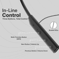 Toreto Beta Lite + Bluetooth Neckband