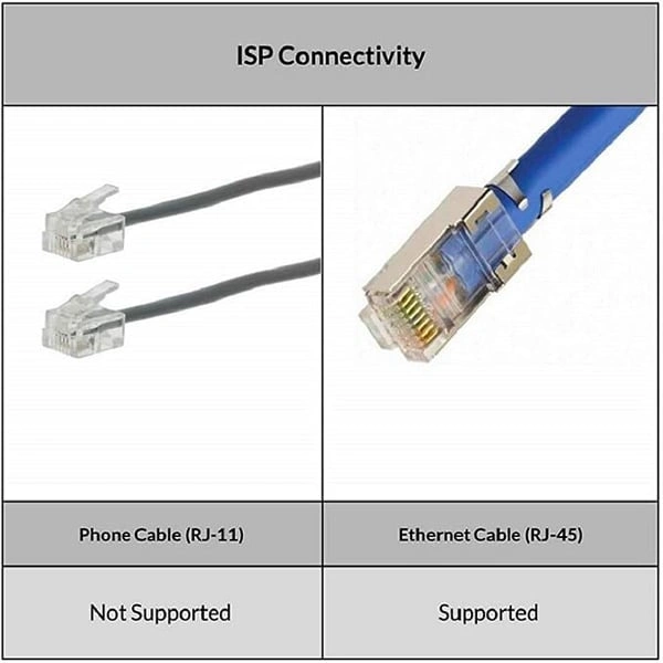 TP-Link AC750 Dual Band Wireless Cable Router