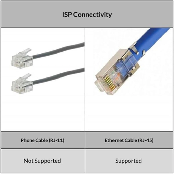 TP-Link TP-LINK TD-W8961N 300Mbps Router