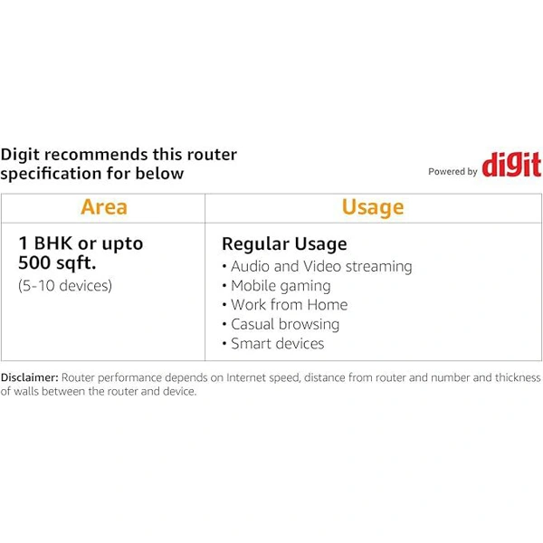 TP-Link TP-LINK TD-W8961N 300Mbps Router