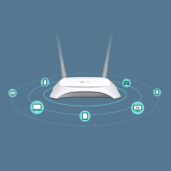 TP-Link TL-MR3420 300 Mbps 2.4GHz 3G/4G Wi-Fi Router