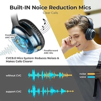 Tribit QuietPlus 72 Over Ear Wireless Headphones - Active Black