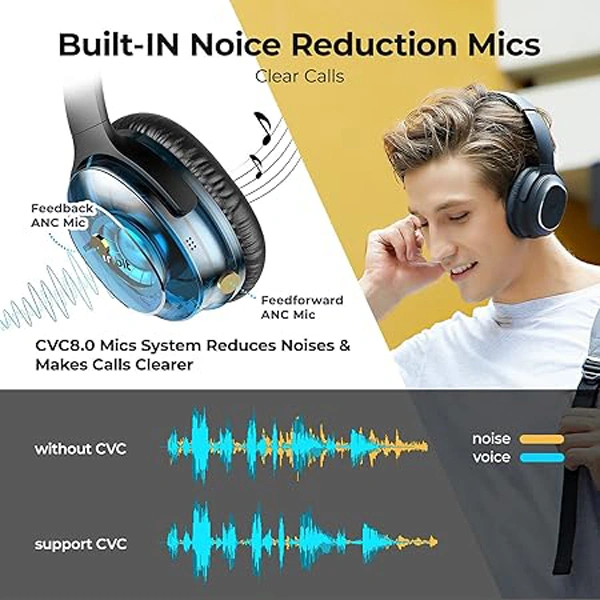 Tribit QuietPlus 72 Over Ear Wireless Headphones - Active Black