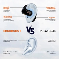 TRIGGR Ergobuds 1 OWS with FocalWave Tech
