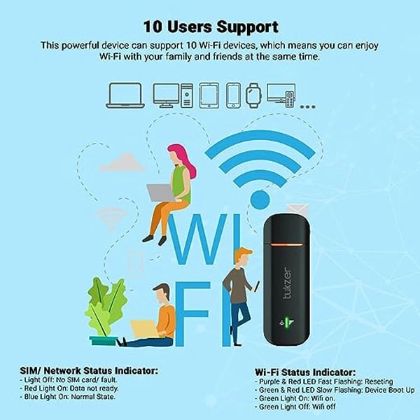 Tukzer 4G LTE Wireless USB Dongle Stick with All SIM Network Support