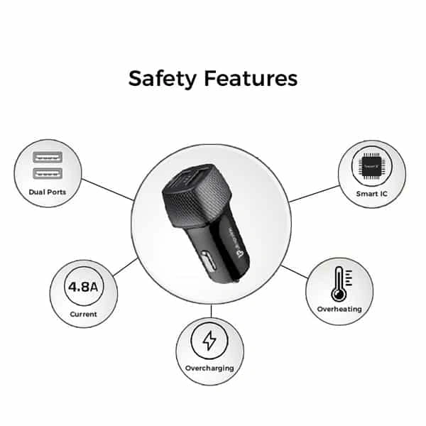 UltraProlink UM1012 Mach24 Car Charger with Dual USB