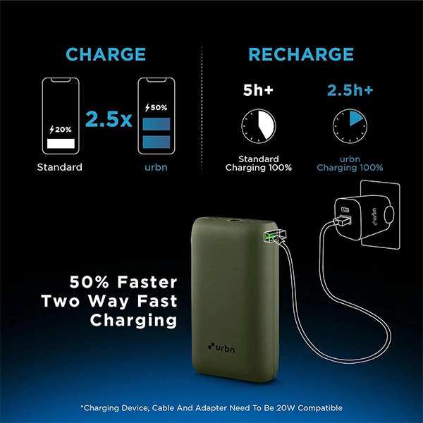 URBN 10000 mAh 20W Ultra Compact Nano Lithium_ion Power Bank - Black, Green, Purple