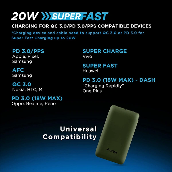 URBN 10000 mAh 20W Ultra Compact Nano Lithium_ion Power Bank - Black, Green, Purple