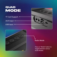 WINGS Wings Centerstage 400 Gaming Soundbar With RGB Light - Black
