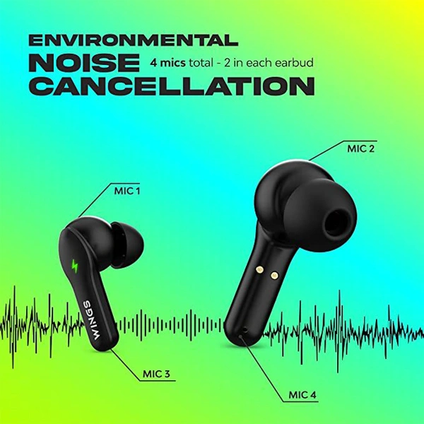 WINGS Wings Phantom 260 Truly Wireless In Ear Earbuds