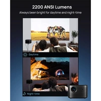 XGIMI Horizon Pro 2200 Lumens Projector