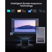 XGIMI Horizon Pro 2200 Lumens Projector