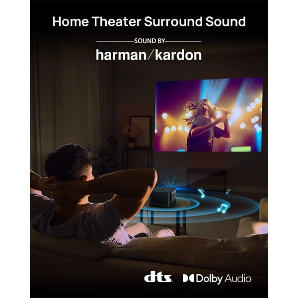 XGIMI Horizon Pro 2200 Lumens Projector