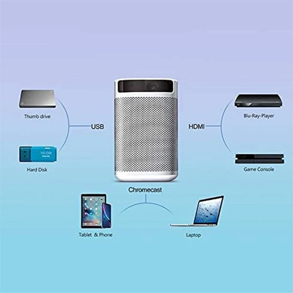 XGIMI MOGO Pro Smart Mini Portable Projector
