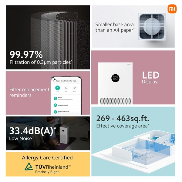 Xiaomi 4 Lite Smart Air Purifier with HEPA & Carbon Filter