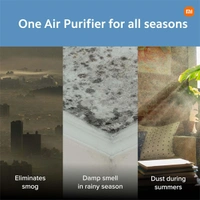 Xiaomi 4 Lite Smart Air Purifier with HEPA & Carbon Filter