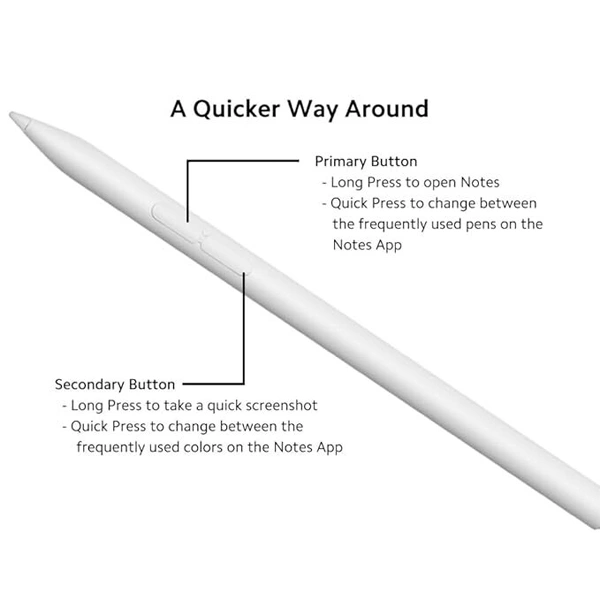 Mi Xiaomi Smart Pen (2nd Generation)