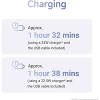 Mi Xiaomi Ultra Slim Power Bank