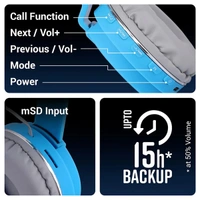 Zebronics Air One Wireless Headphone - Blue - Blue