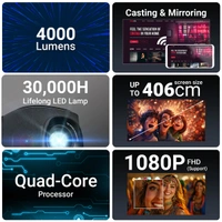 Zebronics ZEBRONICS PIXAPLAY 24 Smart LED Vertical Projector
