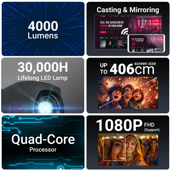 Zebronics ZEBRONICS PIXAPLAY 24 Smart LED Vertical Projector