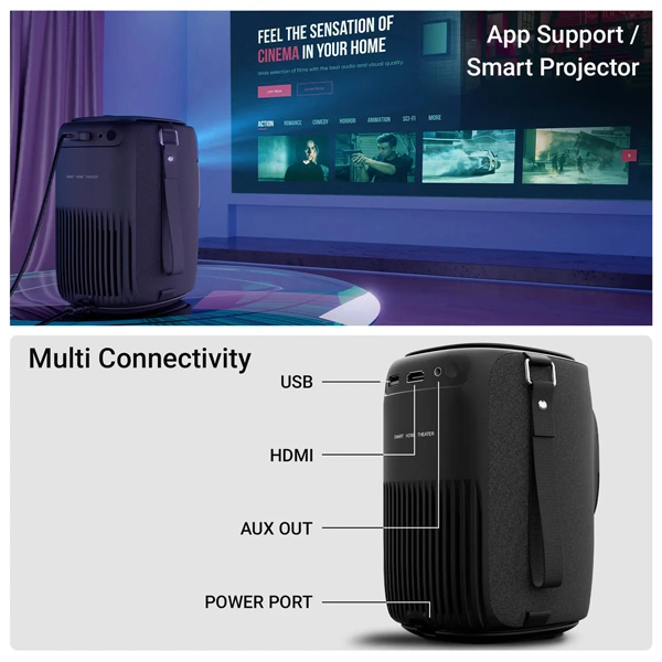 Zebronics ZEBRONICS PIXAPLAY 24 Smart LED Vertical Projector