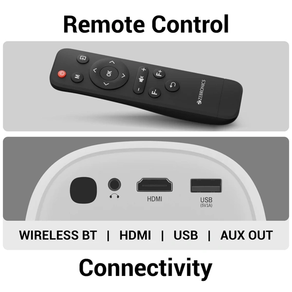 Zebronics ZEBRONICS PIXAPLAY 53 Smart Vertical Projector